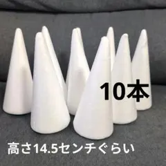 Item thumbnail for item 8779eda8-be7e-41b3-801d-cb5c144add4a