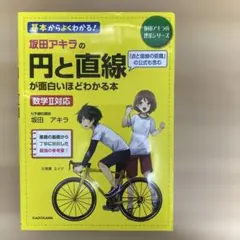 坂田アキラ