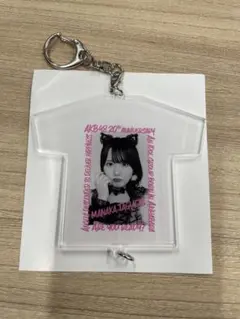 Item thumbnail for item 76466028-953b-415a-bc50-d45d86f495f0