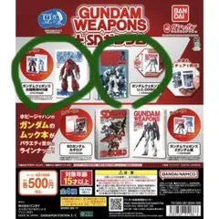 ガンダム 豆本 豆ガシャ本 ガチャ ２冊 宇宙世紀 1年戦争