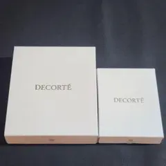 DECORTE