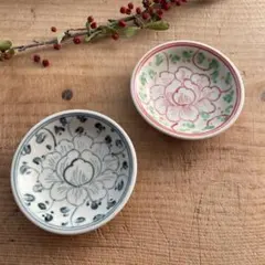 Item thumbnail for item 0db5568e-d0a6-4fd1-a55e-9fe959508d4c