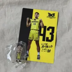 サンロッカーズ渋谷　永吉 佑也　選手