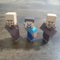 Item thumbnail for item a1a10880-0004-41d2-8a3a-e0303b9dad20