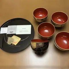 Item thumbnail for item 21be12c8-931e-41fa-95b6-cb3b358a50af