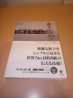 ダイレクト出版　ビジネス書　25冊セット　まとめ売り　マーケティング　起業　経営 ダイレクト出版 ビジネス書 25冊セット まとめ売り