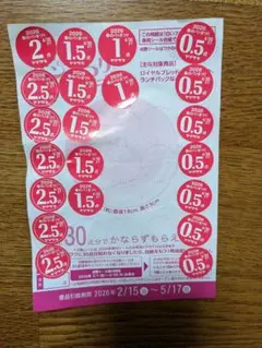 ヤマザキ春のパンまつり　お皿1枚分