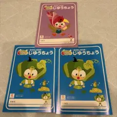 Item thumbnail for item 99d48de7-f074-48a0-bdf2-156f21444b05