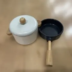 Item thumbnail for item 5576b480-f9c7-4474-ad19-04fc33de2480