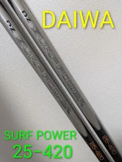 Item thumbnail for item 058e4caf-ec0e-4627-bba8-ed21e68a047b