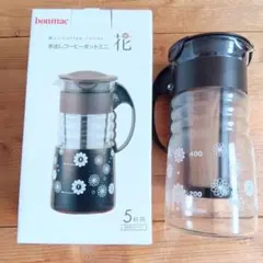 Item thumbnail for item 809ac5e7-40e5-4d87-bd51-2b1c8b1d4c23