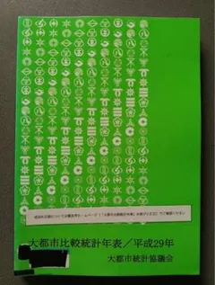 大都市比較統計年表 平成29年
