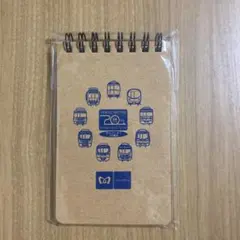 Item thumbnail for item 7003825c-12e2-4dec-923c-4e778e71a1e8