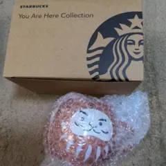 Item thumbnail for item ab0838ea-44ca-4224-a617-2e86d47da4d7