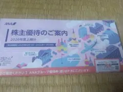 ANA株主優待ご案内冊子のみのサムネイル