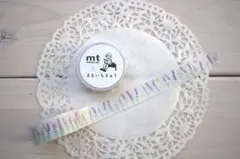 Item thumbnail for item c0134ca2-56b0-442f-9460-518809a07b09