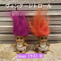 Item thumbnail for item c287cacf-5b37-4ef4-9816-39d4f018319b