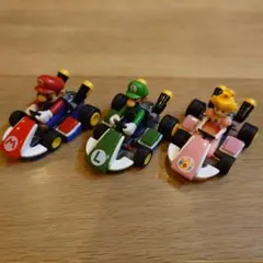 Item thumbnail for item be90ffdf-0794-439c-91f8-f7f3c5db861d