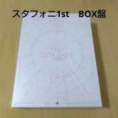 Item thumbnail for item 16da4b11-07d6-4452-81f1-96635928e080