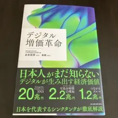 デジタル増価革命