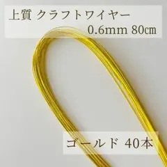 Item thumbnail for item cc953bd1-663c-45a7-af41-c60548361268