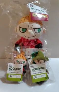 Item thumbnail for item 57a89f1a-ff4e-4aa5-8660-63d7498f600a