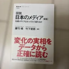 Item thumbnail for item fdf66489-e0d0-4b45-90fa-2ea99814c35b