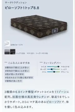 売り切り値下げ‼️Serta マットレス クイーンサイズのサムネイル