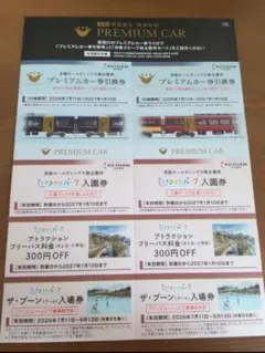 京阪グループ 株主優待券のサムネイル