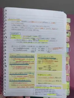 2026年最新】臨床検査技師 ノートの人気アイテム - メルカリ