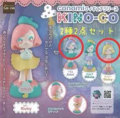 【ガチャ】conomi フィギュア シリーズ KINO-CO 2種2点セット