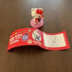 Hello Kitty コラボレーション　チョコエッグ