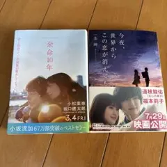 Item thumbnail for item 24685059-eaa8-4a99-aa9f-fcd87075a143