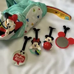 Item thumbnail for item cb121b73-8edc-49a7-b6e5-02b16fc5d835