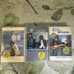 Item thumbnail for item d73f25fe-8a5a-4ac5-b520-1e46c16fa0c7