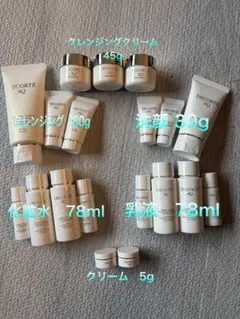 コスメデコルテAQ スキンケアセット