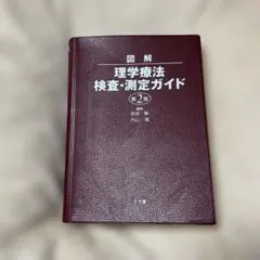 Item thumbnail for item 554c014e-4c5d-44a8-8e03-98d43422c100