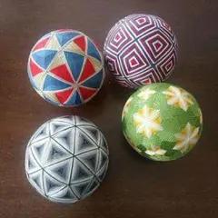 Item thumbnail for item e075808c-a478-4f11-8291-83b25e70e8d5