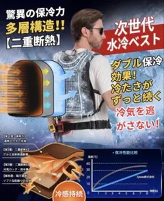 水冷服 クールベスト 10000mAhバッテリー付 - メルカリ