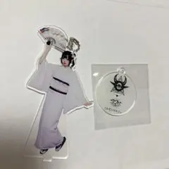 Item thumbnail for item 6a41880f-2785-47df-a07f-bb3a6f19e706