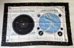 Item thumbnail for item 7be55c35-ccce-49e5-bbe4-5dbb7a4e3b8d