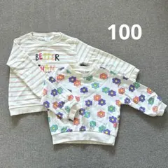 Item thumbnail for item f0498585-de38-40c9-b3e0-6fd761383e2e