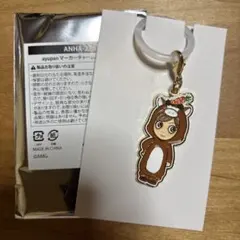 Item thumbnail for item 8168d4fa-7366-4c03-9358-d19e52076d67