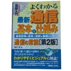 Item thumbnail for item a0424af3-8814-4f23-a63f-58a40db89a87