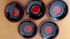 Item thumbnail for item 005fc018-97e2-4d83-a774-7c86ce9c9f9c