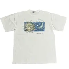 Item thumbnail for item b886b9c7-774c-4ede-97da-981952c19e92