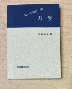 Item thumbnail for item 8962e566-58cf-4624-b28b-e47d47d5e5f8