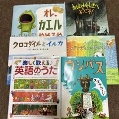 Item thumbnail for item e14d2ebb-9af2-4f67-86c5-b1bb9c109d0c