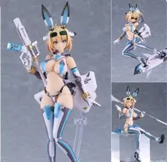 figma バニースーツ プランニング ソフィア・F・シャーリングアップデート