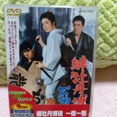 Item thumbnail for item a7acc23c-7a81-41bc-9957-582a72459d6b